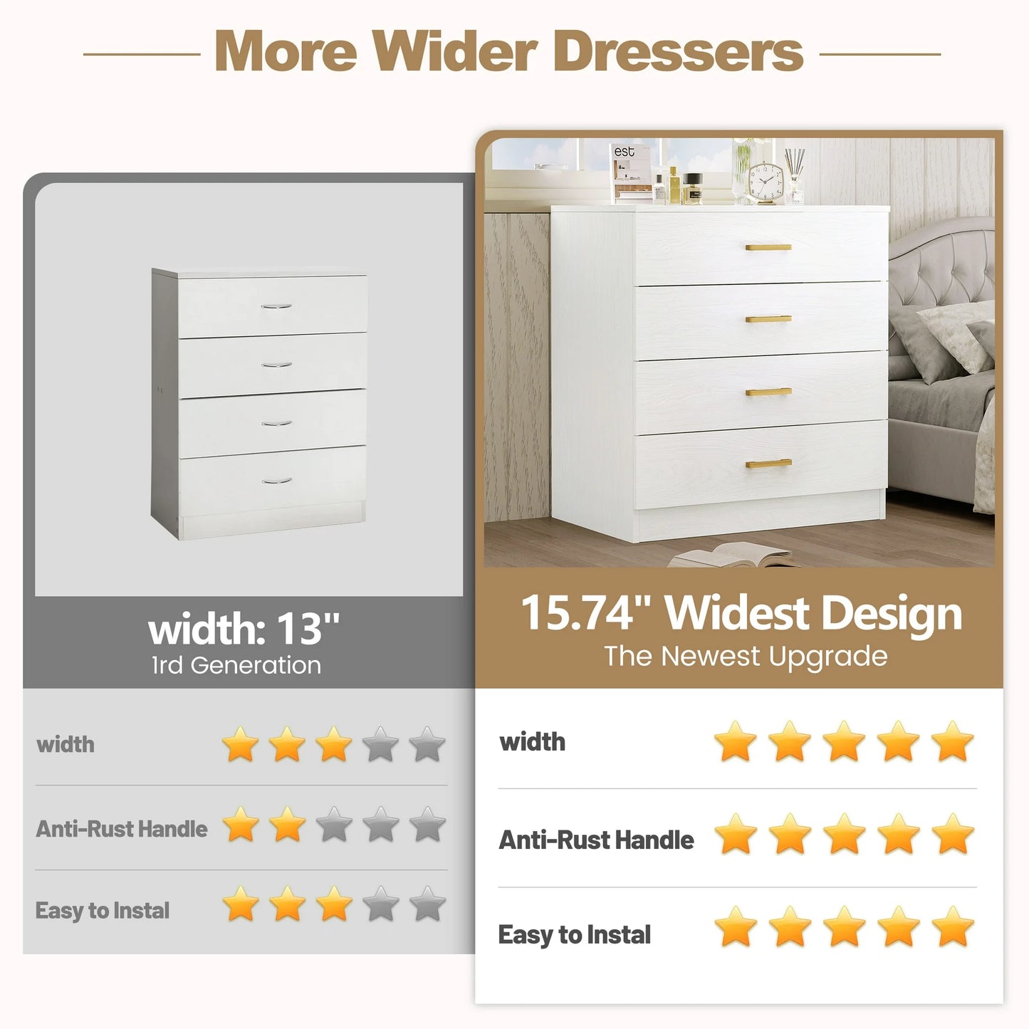 White 4-Drawer Wood Dressers for Bedroom
