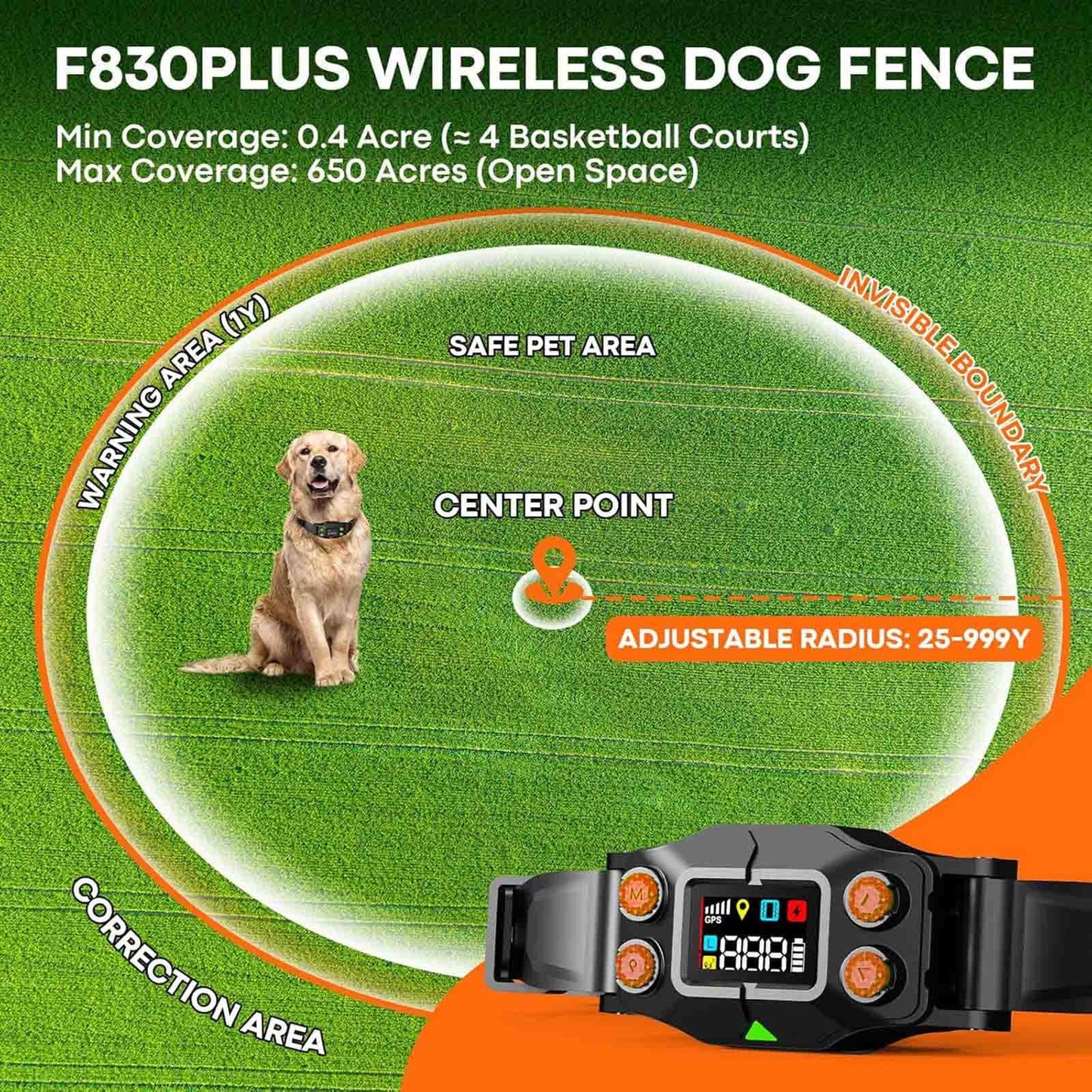 CICPAP GPS Wireless Dog Fence – Electric Dog Fence Collar with 3 Warning Modes, Up to 3000ft Range, IPX7 Waterproof Collar, Pet Containment System for Outdoor Use, Fits Dogs 15–110 lbs