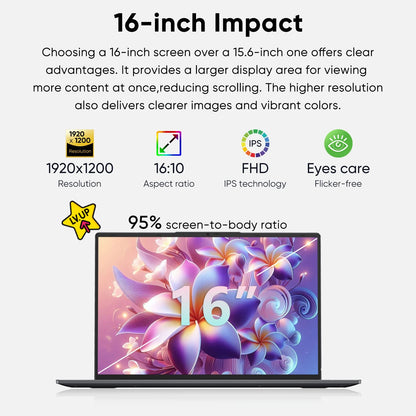 16" Laptop Computer,Intel Core i5,16GB RAM 512GB SSD,Windows 11 Pro Notebook PC,MS Office 2024,FHD Display with 100% sRGB Color Gamut,Dual Band Wi-Fi,Webcam