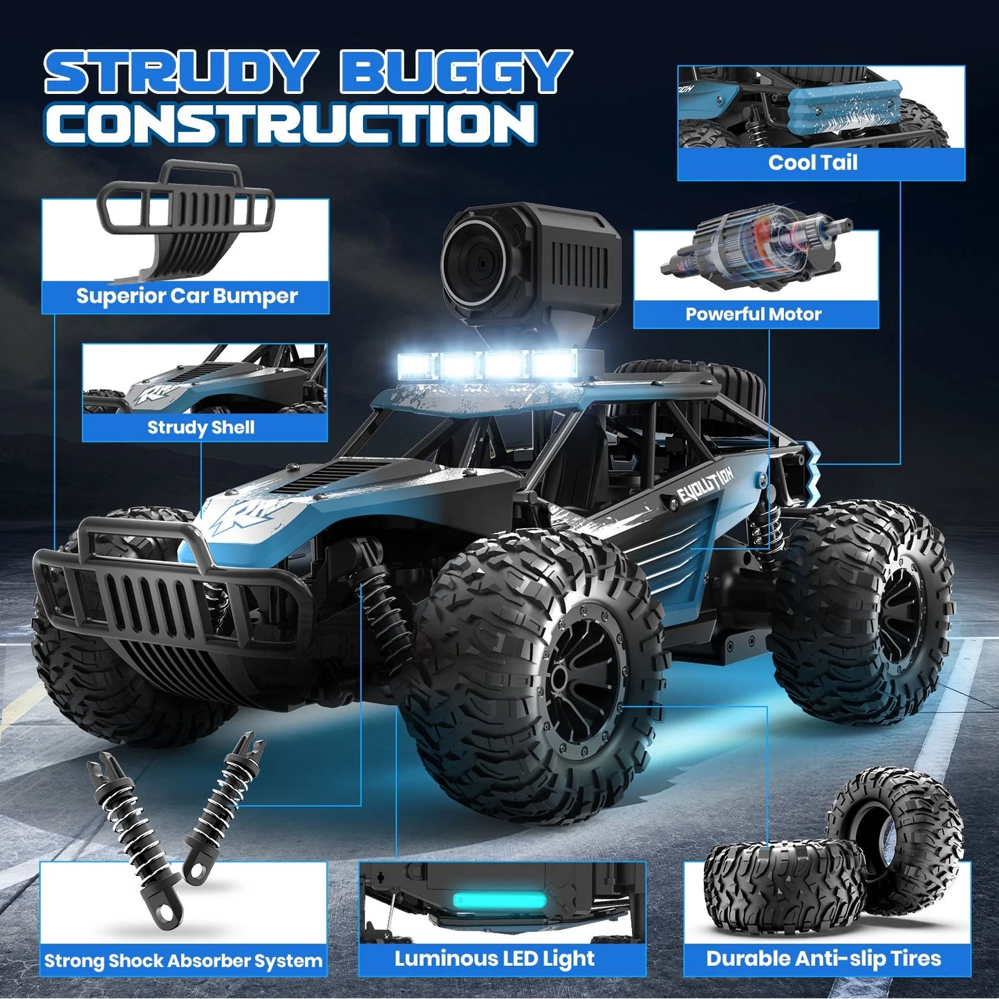 JoyStone RC Car with 1080P FPV Camera, 2.4Ghz Remote Control Car, 1:16 Scale Off-Road High Speed Remote Control Truck for Kids Adults 2 Batteries for 60 Min Play, Blue
