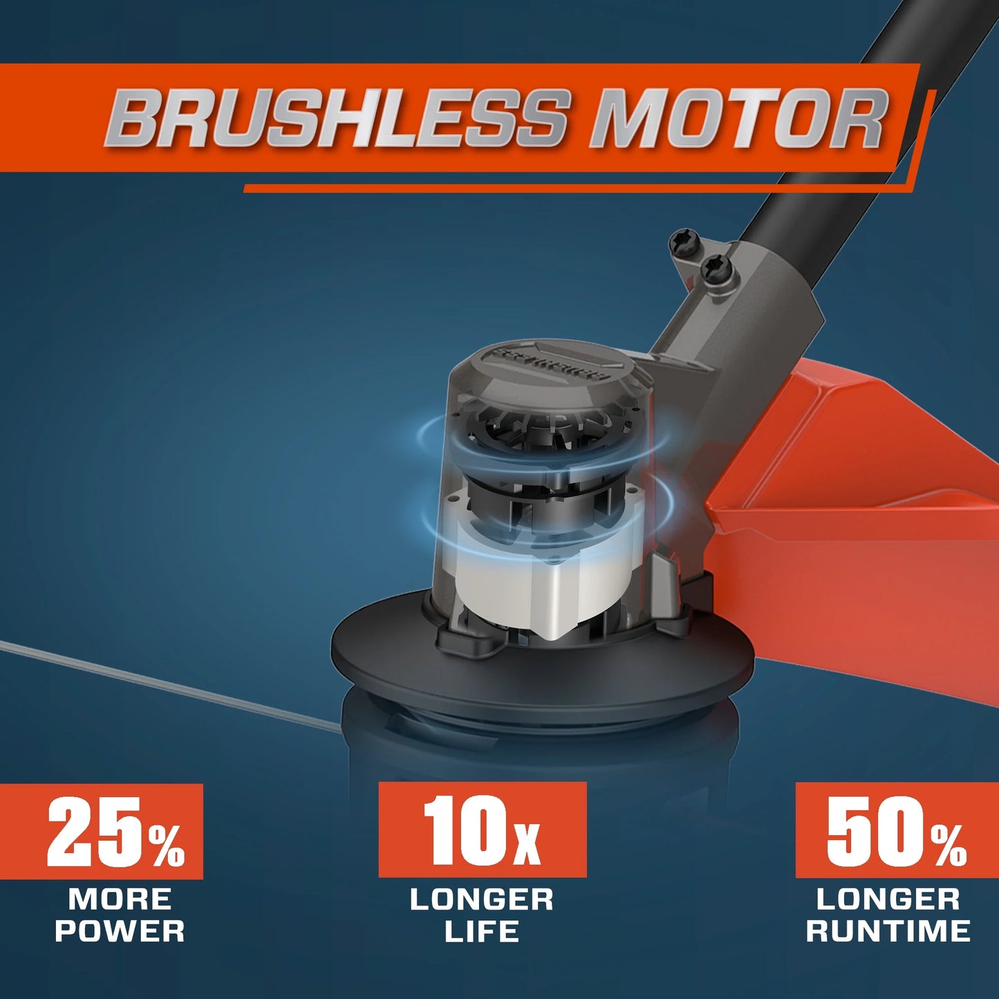 SENIX X6 60 Volt Max* 16-Inch Brushless Cordless Grass String Trimmer, 3Ah Battery and Charger Included