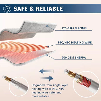 Inhand Heated Blanket Electric Heating Blanket Auto-Off 10 Heat Level Over-Heat Protection Flannel ETL Certified