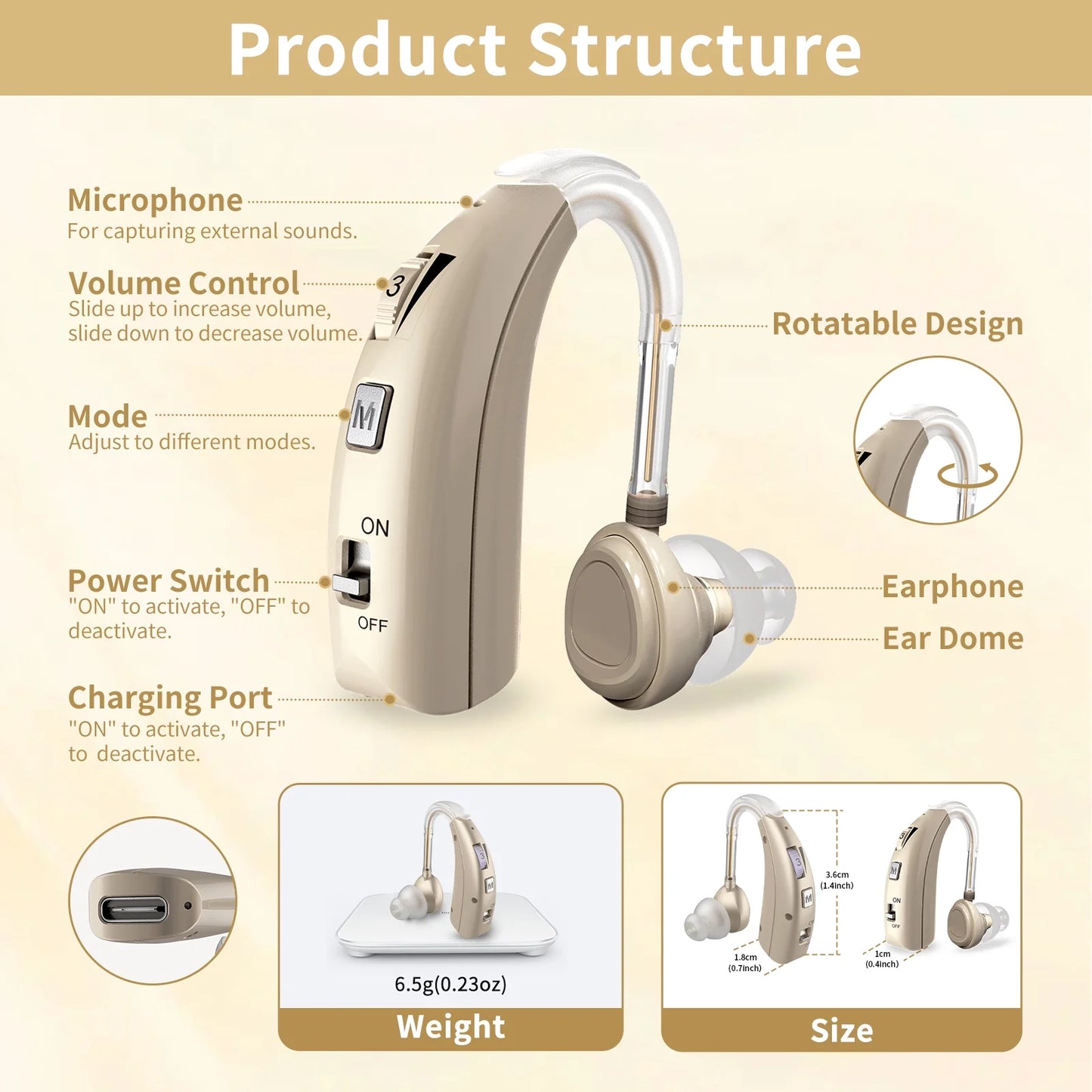 ELCTRTICI Rechargeable Hearing Aid for Adults – Noise-Cancelling, 2 Frequency Modes, Adjustable Volume Hearing Aid,Gold