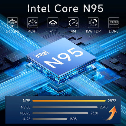 15.6-inch Laptop Computer, LPDDR5 12GB RAM 512GB SSD, Intel Celeron N95 Processor(Up to 3.4GHz), Windows 11 Pro Laptop Computers with FHD IPS Display, WiFi 5, Bluetooth 5.0, Type-C, HDMI, USB 3.2
