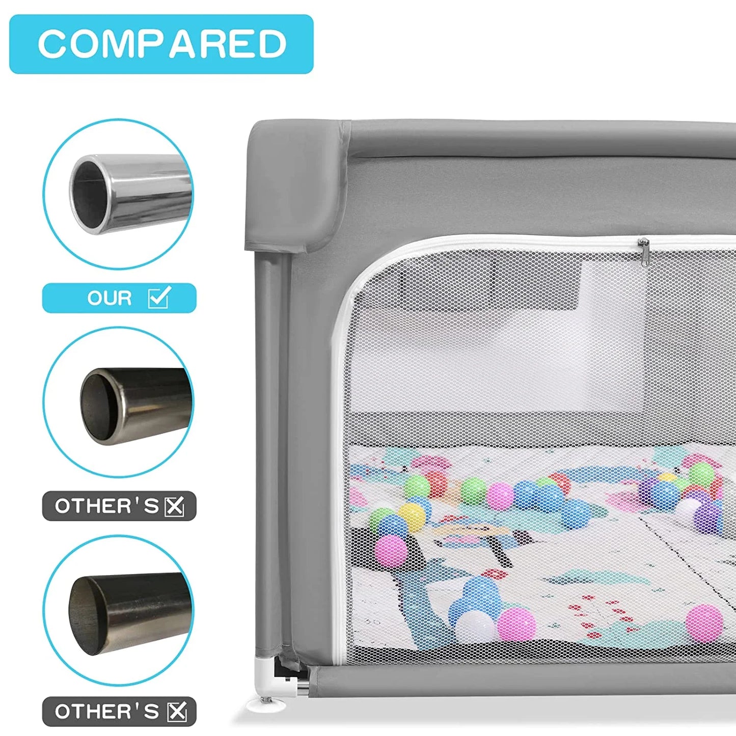 Baby Playpen with Mat 50"*50", Extra Large Playpen for Babies and Toddlers with Storage Bag, BPA-Free, Non-Toxic, Safe No Gaps Playards for Babies, Grey
