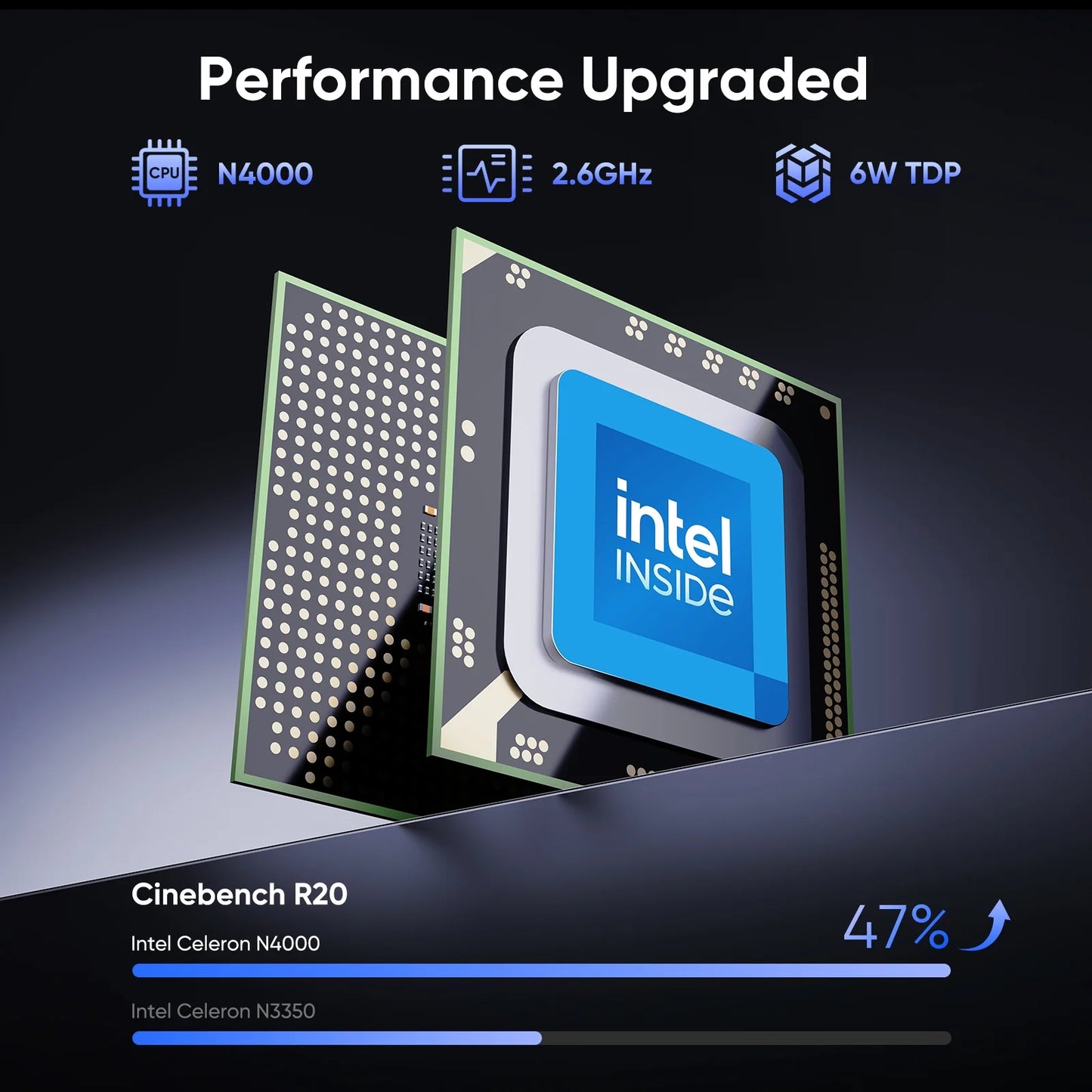 14.1" Laptop Computer,6GB RAM 256GB SSD,Windows 11 Pro Bussiness NoteBook PC,MS Office 2024,Intel Celeron N4000(up to 2.6GHz) 100% sRGB Screen