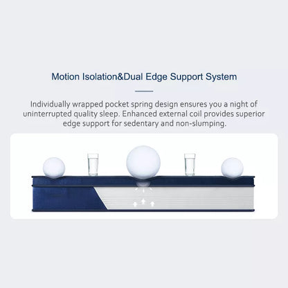 10-Inch Individual Pocketed Hybrid Mattress