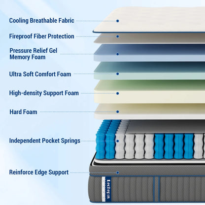 DIGLANT 14 Inch Queen Medium Plush Hybrid Mattress,Cooling Gel Memory Foam with Individually Pocket Springs, Soft Fabric Mattress Queen size for Pressure Relief, Mattress in box, CertiPUR-US
