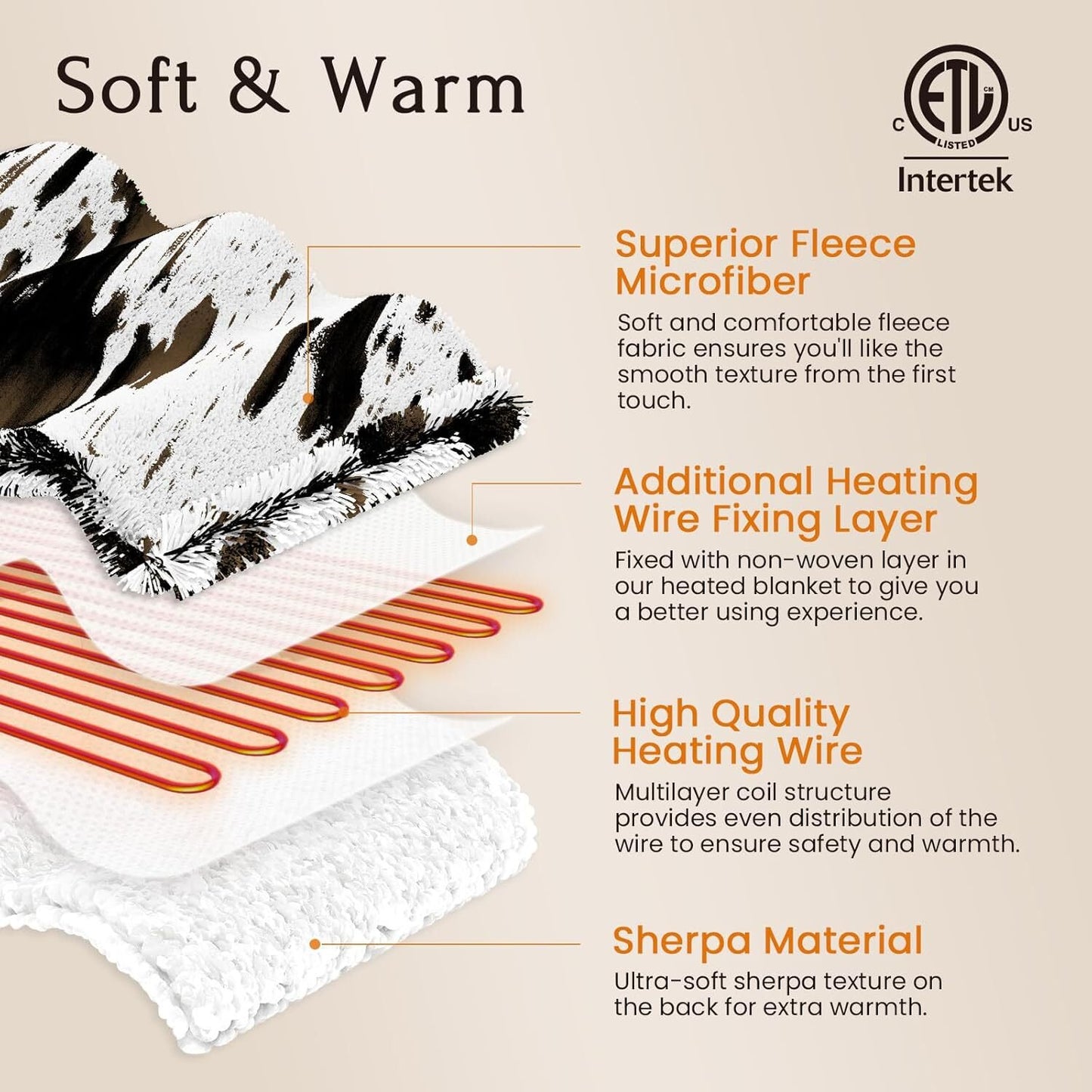 Arsny Heated Blanket - 50"x60" Electric Blanket Fast Heating Heavy Throw Blanket 1/2/4/6/8 Hour Auto Off 10 Heat Settings