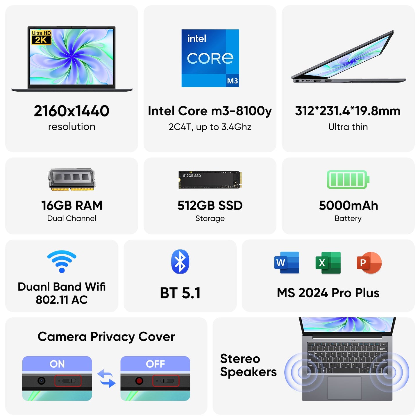 14.1" Laptop 16GB RAM 512GB SSD,Windows 11 Pro Notebook Computer,Intel Core M3-8100Y(up to 3.4 GHz)Processor,QHD Display, Ultra-Thin and Lightweight