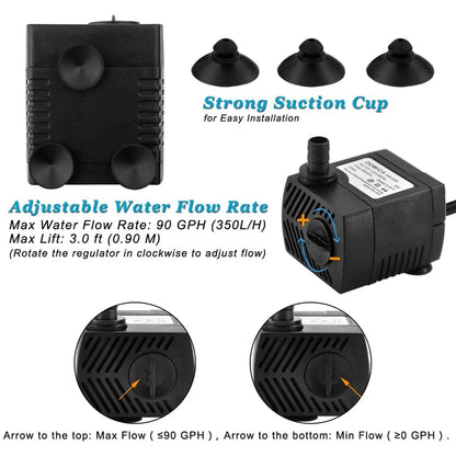 90 GPH Mini Submersible Pump, Small Fountain Pump (5W 350L/H) for water feature, Aquariums, Fish Tank, Tabletop Fountain, Pet Fountain, Indoor or Outdoor Pond Fountain