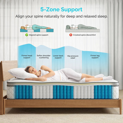 Serweet Twin Memory Foam Mattress,12 Inch Hybrid Medium Firm Mattress Full, Breathable Bed Mattress for Cooler Sleep Supportive & Pressure Relief