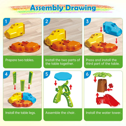 JoyStone 3 in 1 Kids Sand Water Table, 37PCS Sandbox Table Kids Activity Sensory Play Table Summer Outdoor Toys Gift for Toddler Boys Girls