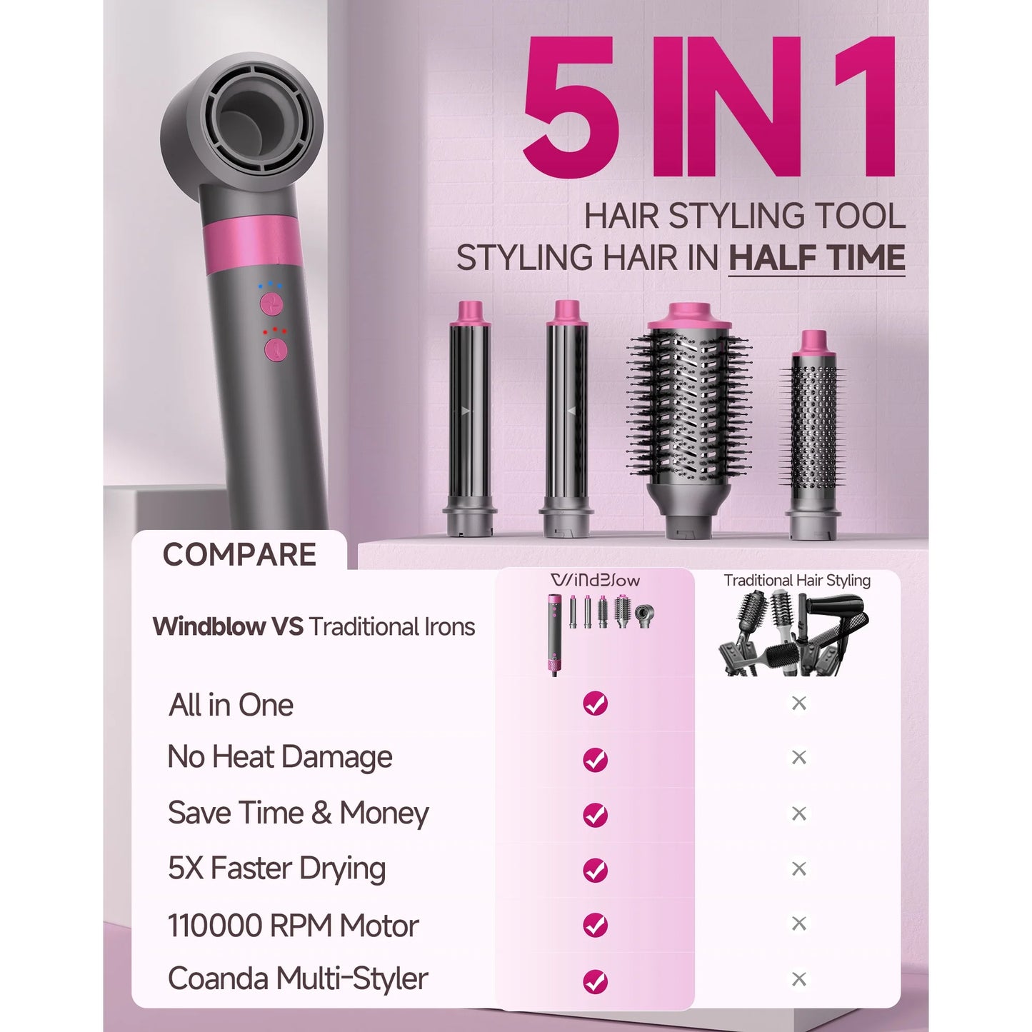 WindBlow 5 in 1 Hot Air Brush, High Speed Hair Dryer Brush Set with Negative Ion