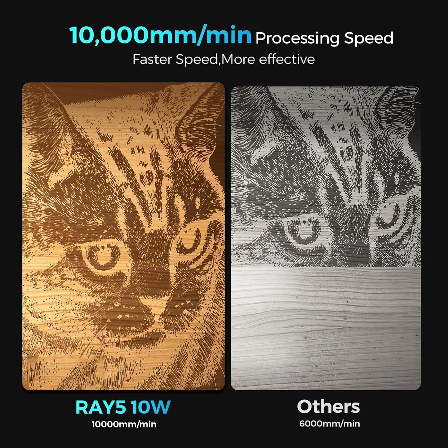 LONGER Laser Engraver Ray5 10W, 60W DIY Laser, Engraving Machine with 3.5" Touch Screen, 0.06mm Dual Beam Laser Spot, 10000mm/min Speed, Offline Usage CNC Laser Engravers for Wood Metal Acrylic Glass