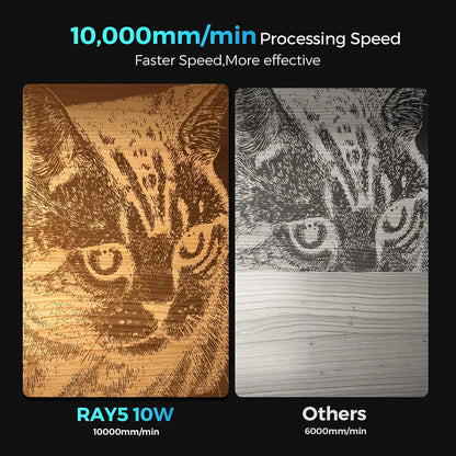 LONGER Laser Engraver Ray5 10W, 60W DIY Laser, Engraving Machine with 3.5" Touch Screen, 0.06mm Dual Beam Laser Spot, 10000mm/min Speed, Offline Usage CNC Laser Engravers for Wood Metal Acrylic Glass
