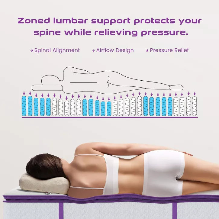 Sersper 10 Inch Pillow Top Hybrid Mattress - 5-Zone Pocket Innersprings, Motion Isolation, Heavier Coils