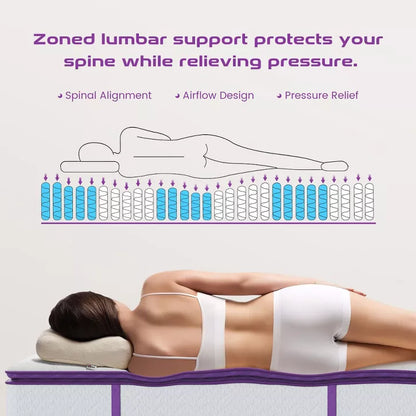 Sersper 10 Inch Pillow Top Hybrid Mattress - 5-Zone Pocket Innersprings, Motion Isolation, Heavier Coils