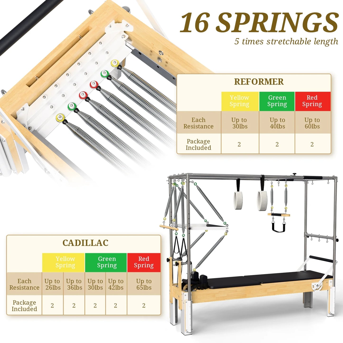 Syedee 90” Foldable Pilates Equipment for Home Workouts,Balanced Body Pilates Reformer Machine for Home and Gym, Pilates Exercise Equipment with Jump Board, 155lbs resistance 4 Springs