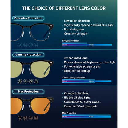 Blue Light Glasses Men Anti Eyestrain Lightweight Computer Gaming Blue Light Blocking Glasses for Women UV400 (3 Pack)