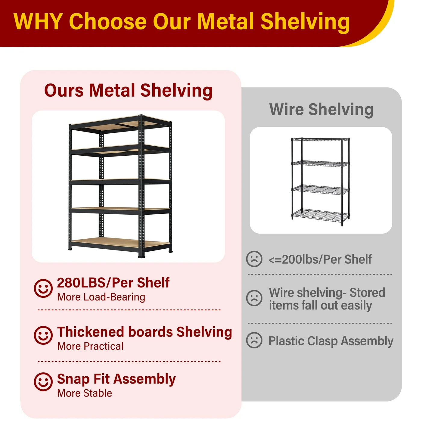 Prilinex Storage Shelves Metal 5 Tier Garage Shelving Heavy Duty 48"W x 24"D x 72"H Adjustable Shelving Unit for Garage Utility Rack Shelf for Basement Pantry Closet