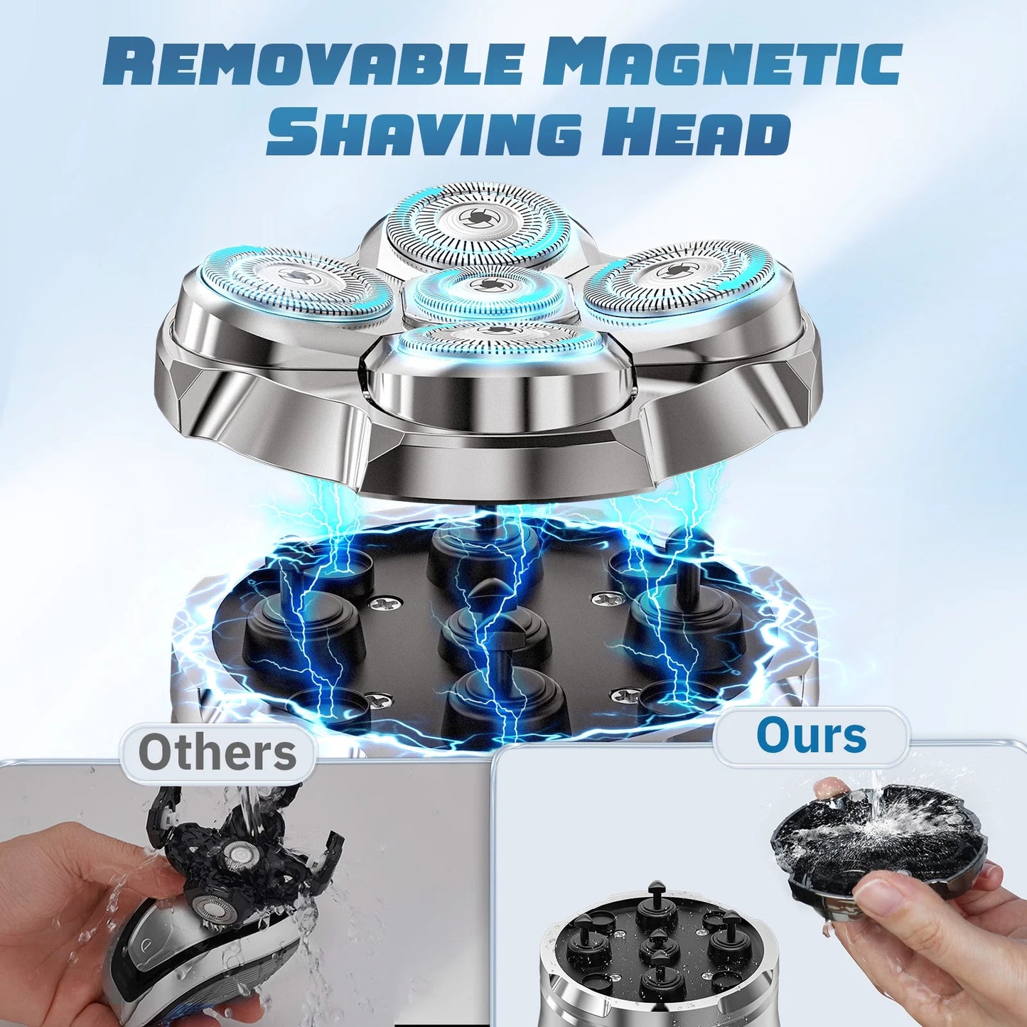 LOHEER Head Shavers for Bald Men, 5D Head Shaver, LED Display, Wet/Dry Electric Razor, Gift for Men