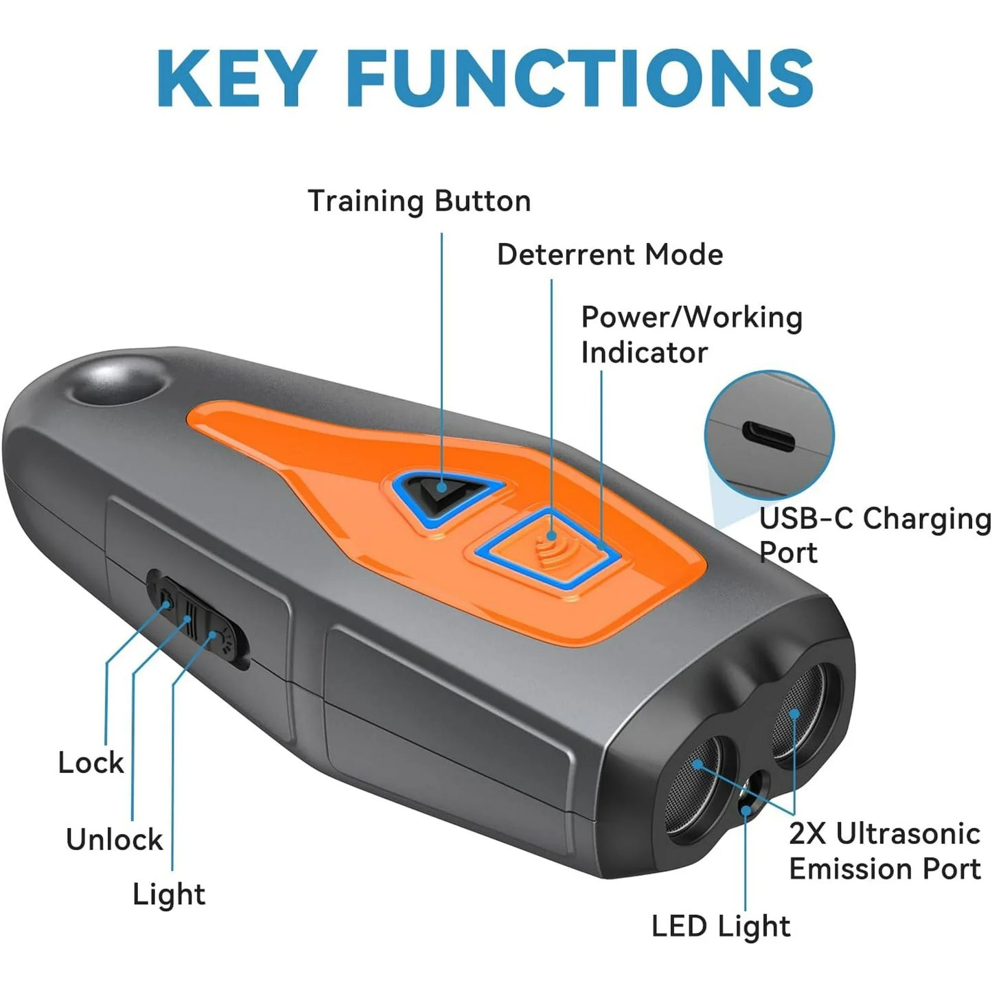 Dog Bark Deterrent Devices with LED Flashlight -20ft | Barks No More Dog Training Tool Bark Buddy Anti Bark Device for Dogs |Best Behavior Aid - Barking Silencer Indoor & Outdoor, Rechargeable