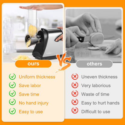 Electric Cheese Grater Shredder, Vegetable Chopper Slicer 250W Salad Maker for Home Kitchen Use with 4 Type Blades, One-Touch Easy Control