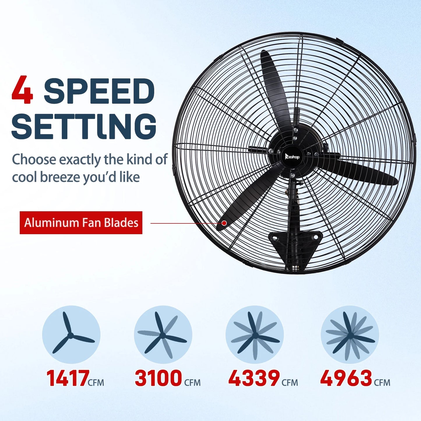 Ktaxon 20inch High Velocity Wall Mount Fan Oscillating,Industrial Fan with 4 Speed Ventilation,100% BLDC Copper Motor,4963CFM,,Heavy Duty Metal Fan for Outdoor, Indoor Use
