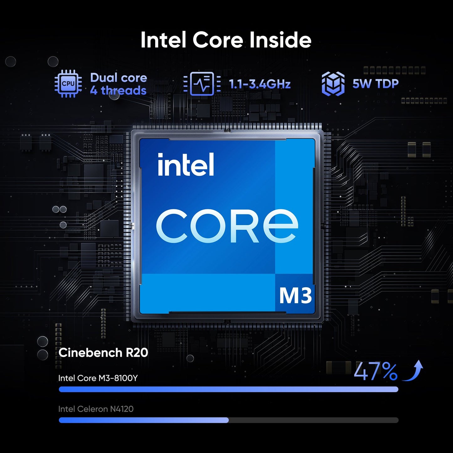 14.1" Laptop 16GB RAM 512GB SSD,Windows 11 Pro Notebook Computer,Intel Core M3-8100Y(up to 3.4 GHz)Processor,QHD Display, Ultra-Thin and Lightweight