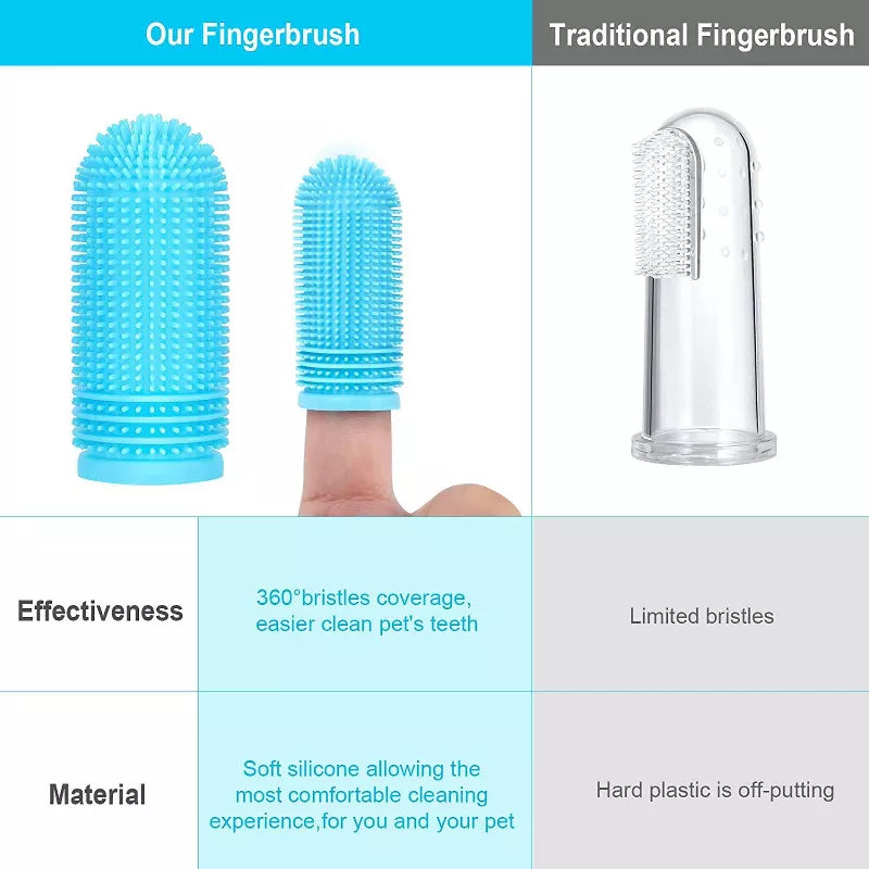 Belatt Dog Finger Toothbrush 4-Pack, 360° Silicone Bristles, Reusable, Storage Case Included, Puppy & Cat Pet Toothbrush for Daily Dental Cleaning