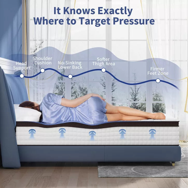 Kescas Premium 10 Hybrid Mattress -Medium-Firm and Fits Any Bed Frame: Platform, Box Spring, or Slats