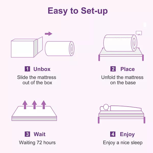 Wuleitex 10" Memory Foam Mattress, Medium Firmness, Safe and Comfortable, Peaceful Every Night