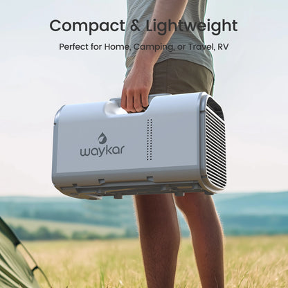 Sitvon 4500BTU Portable Air Conditioner for Tent, Camping, RV, 130 Sq. Ft., Low Noise, Remote Control