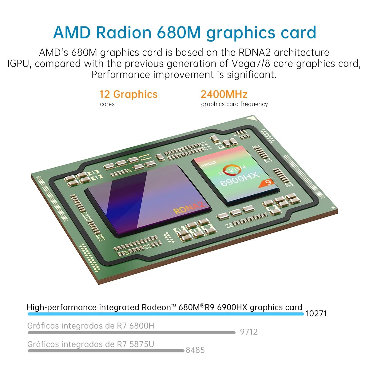 Laptop 16 FHD Gaming Laptop, AMD Ryzen 7 6800HX, 16GB RAM, 512GB SSD, Windows 11 Pro, Graphite, WiFi 6, Backlit KB, Gray