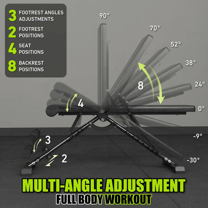 Weight Clips for Bars at Home or Gym Weight Clips for Bars at Home or Gym