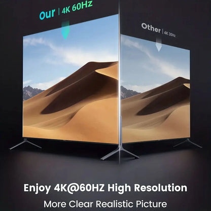 HDMI Switch 4K@60Hz HDMI Splitter, Bi-Directional HDMI 2.0 HDCP 2.2 Switcher 2 In 1 Out, HDMI Splitter 1 In 2 Out Support 3D HDR For Xbox PS5/4 Roku Fire Stick HDTV Monitor
