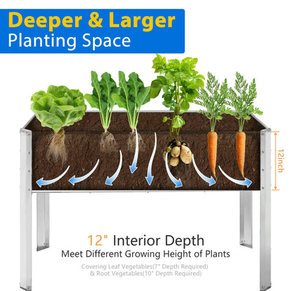 TrumanPick Galvanized Raised Garden Bed with Legs 4x2x3ft for Vegetable Flower Herb, 800lb Capacity