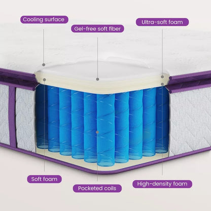 Sersper 10 Inch Pillow Top Hybrid Mattress - 5-Zone Pocket Innersprings, Motion Isolation, Heavier Coils