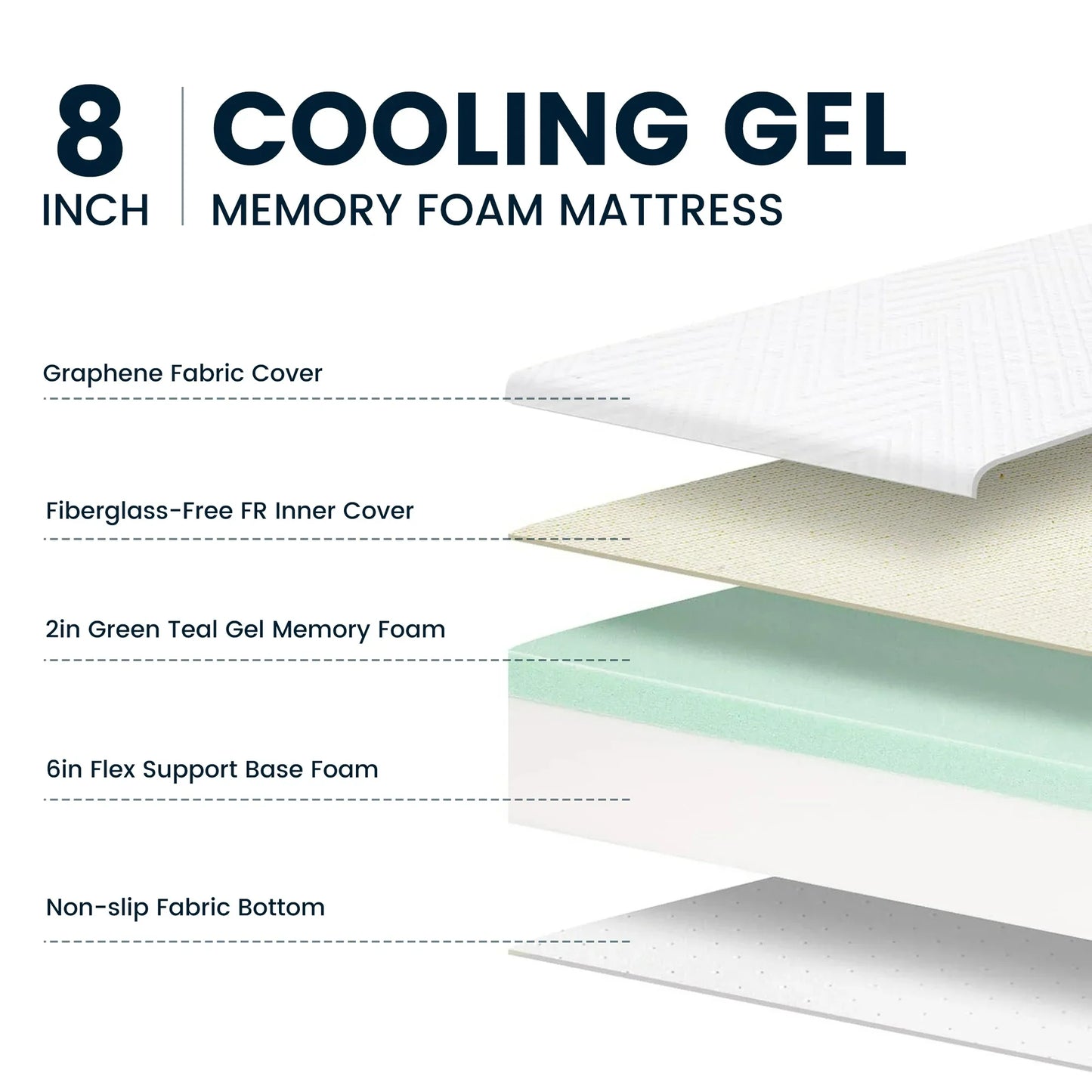 8in Memory Foam Mattress in a Box, Medium Firm Queen Mattress with Gel Cooling, Queen Size Mattress for Pressure Relief, Breathable, Cooler Sleep