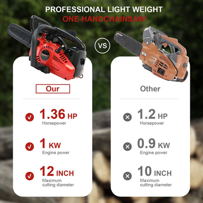 BAOKALER 12" Top Handle Gas Chainsaw,2-Stroke 25.4cc Portable Chain Saws for Wood Cutting, Gasoline Chain Saws for Trees