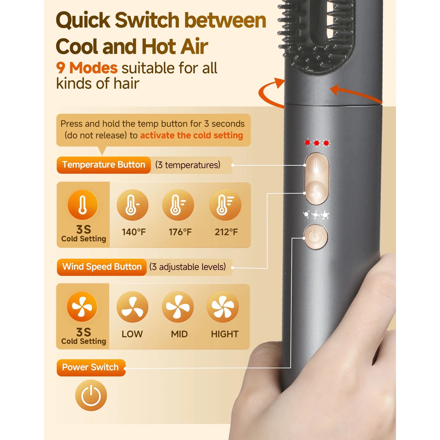 WindBlow 6-in-1 Hot Air Brush, Professional 110,000 RPM Hair Styler with Auto-Wrap Curlers, Hair Curl & Straightener, High Speed Hair Dryer Brush and Nozzle