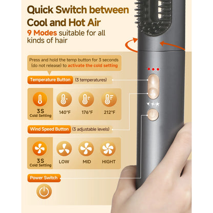 WindBlow 6-in-1 Hot Air Brush, Professional 110,000 RPM Hair Styler with Auto-Wrap Curlers, Hair Curl & Straightener, High Speed Hair Dryer Brush and Nozzle