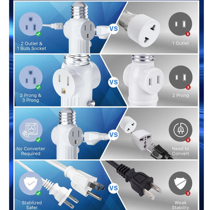 Light Socket to Plug Adapter, 2-Pack Pull Chain 2/3 Prong Light Socket Adapter E26/E27 Light Bulb Outlet Socket Polarized Plug Converter for Garages, Living Rooms, hallways, and More