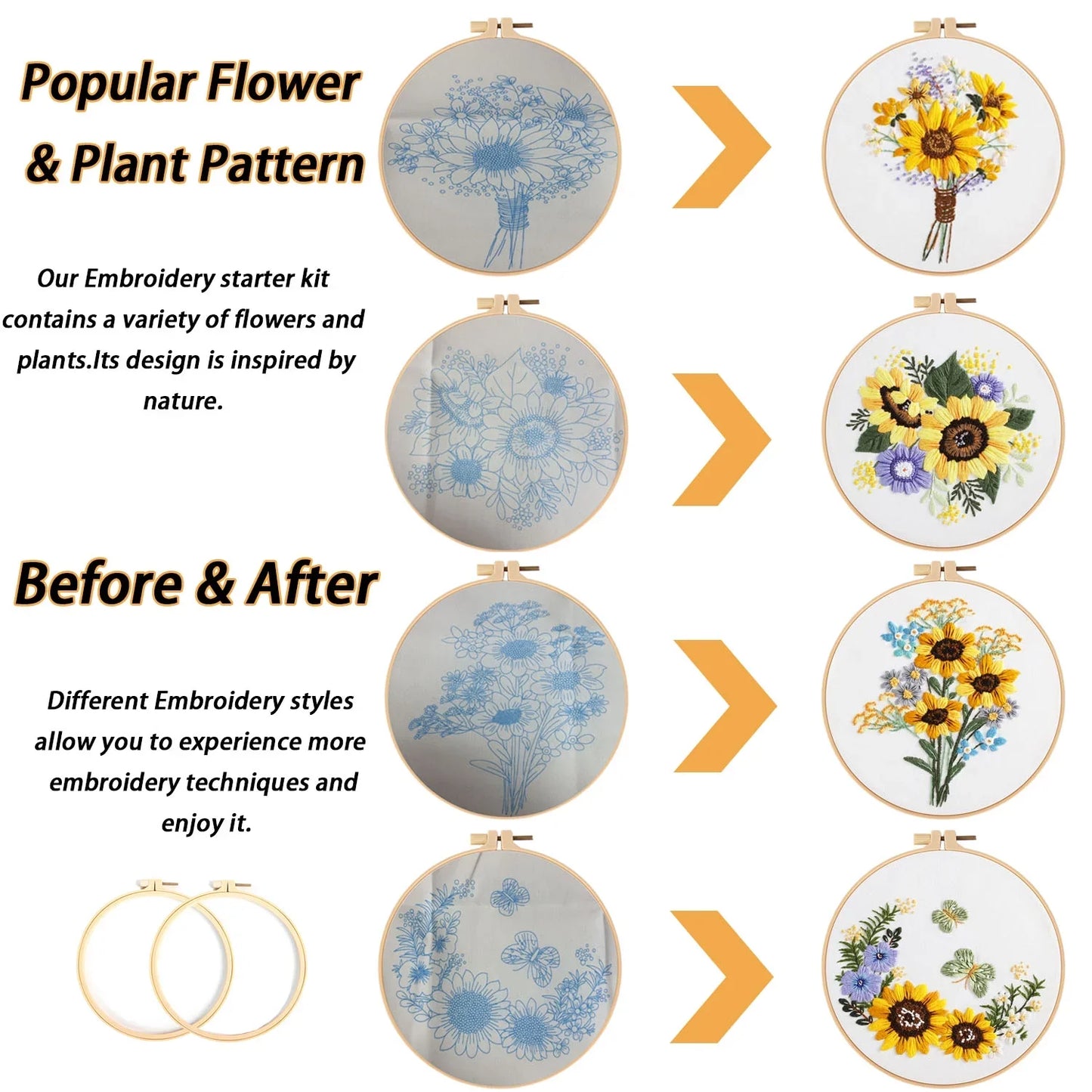 Embroidery Kit for Beginners,Jiaroutk 4 Sets Embroidery Starter Kit with Pattern and Instructions Craft Stamped Cloth with Sunflower Pattern Hoops Threads and Needles