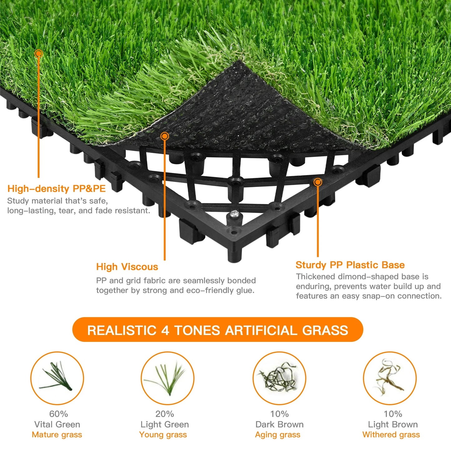 TrumanPick Artificial Grass Interlocking Fake Grass Indoor Outdoor Turf Grass for Patio Backyard Balcony, 12" x 12"