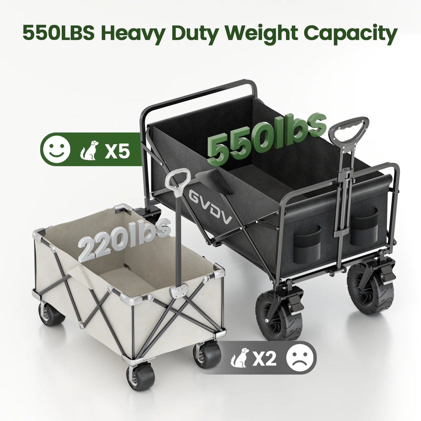 GVDV Collapsible Folding Wagon, 550LBS Large Heavy Duty Utility Cart with All-Terrain Wheels and Adjustable Handles for Shopping, Camping, Sports, Outdoor, Beach, Black