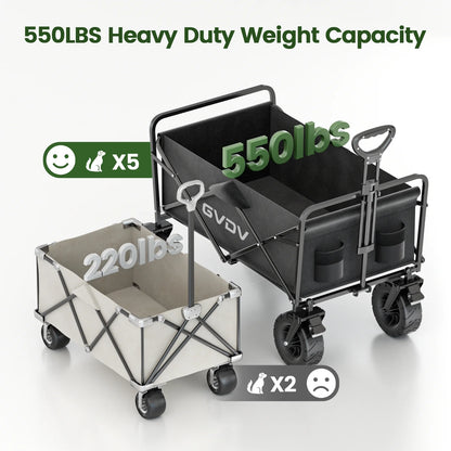 GVDV Collapsible Folding Wagon, 550LBS Large Heavy Duty Utility Cart with All-Terrain Wheels and Adjustable Handles for Shopping, Camping, Sports, Outdoor, Beach, Black