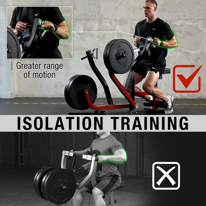 syedee Adjustable Seated Row Machine, Plate Loaded, Independent Converging Arms-Multi Grip Positions with Rotating Handles, Back Workout Equipment Max Weight 400 lbs