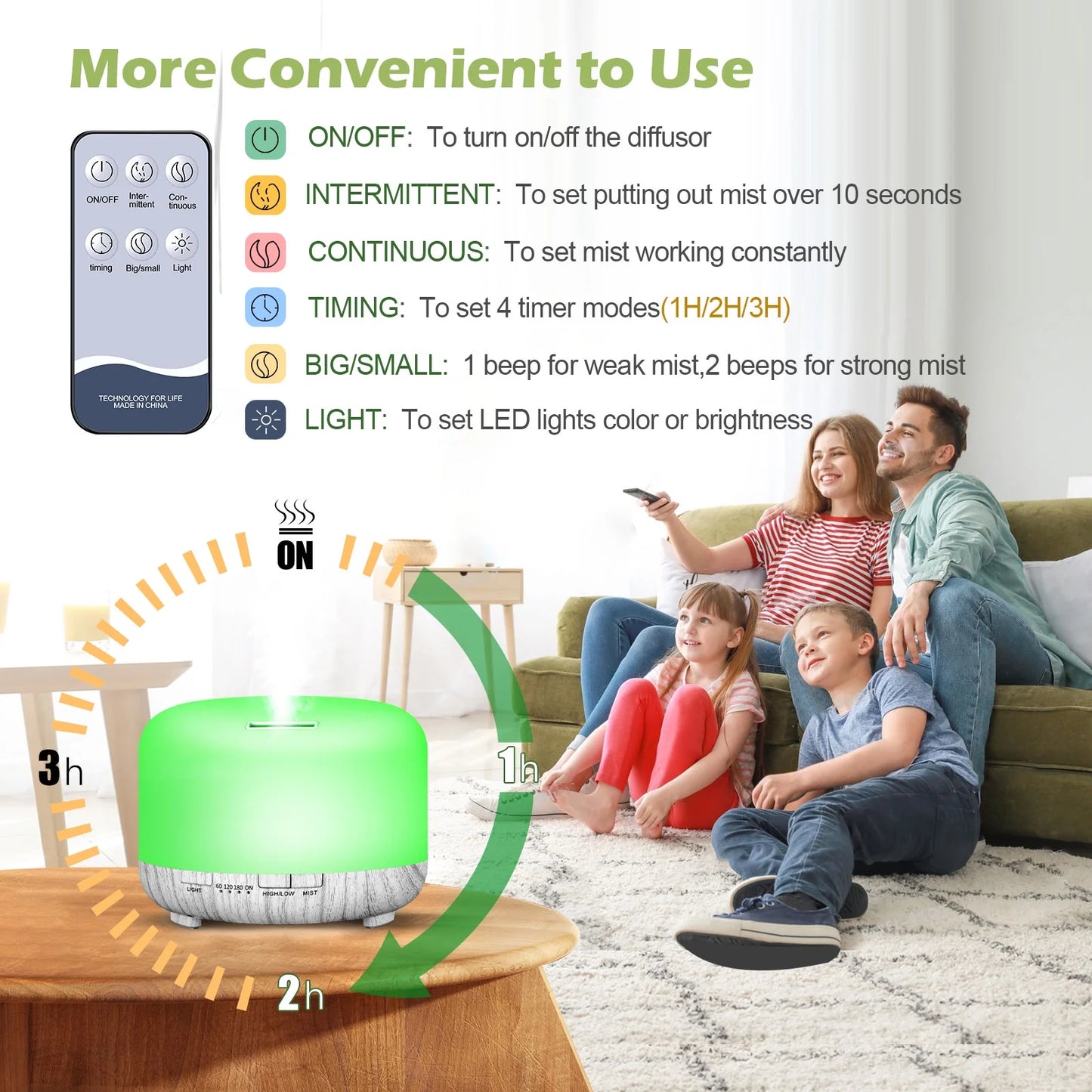 Fimilo 500ml Essential Oil Diffuser with 6*10ml Essential Oils Set, Upgraded White Wood Color Base Flower Aromatherapy Diffusers with Remote Control, Aroma Diffuser for Home Office